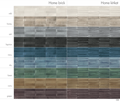 Wandtegel Home KitKat 'Sky' blauw glans 12,5x25cm